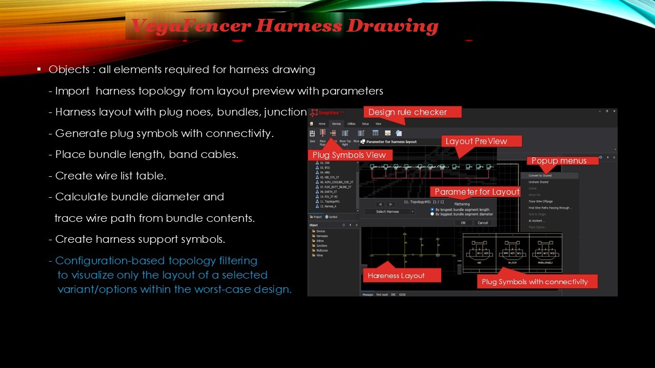 Harness Drawing