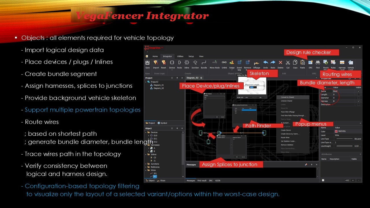 Integrator