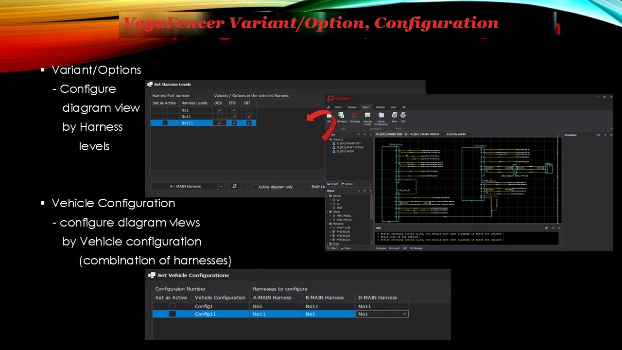Variant Config
